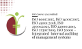 Integrated-Internal-auditing-of-management-systems